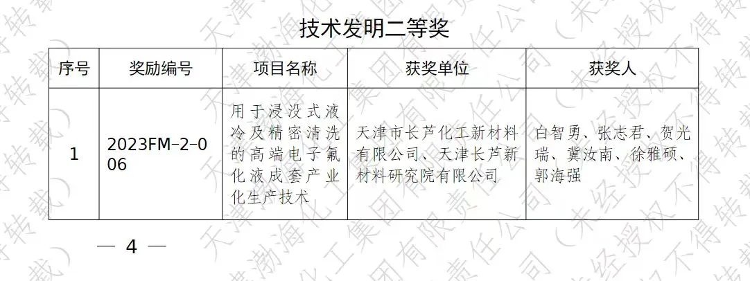 BC贷·(中国区)官方网站_活动9218