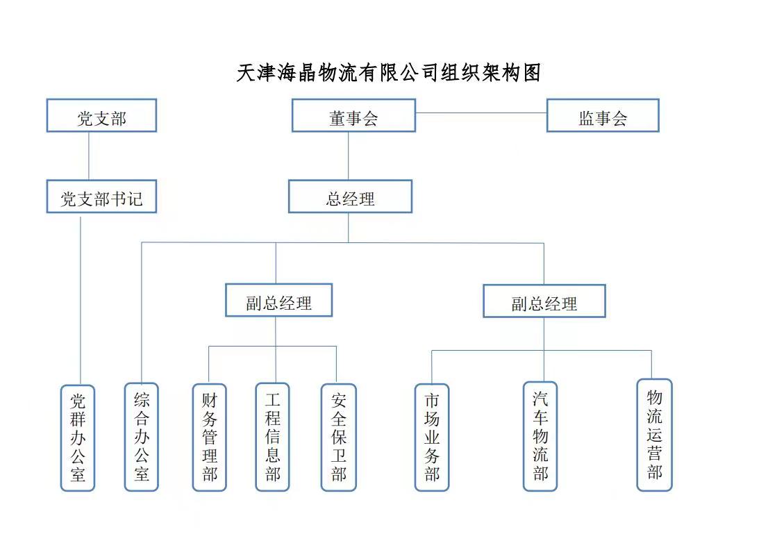 BC贷·(中国区)官方网站_活动7012