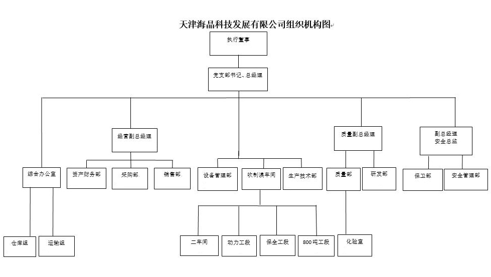 BC贷·(中国区)官方网站_首页4265