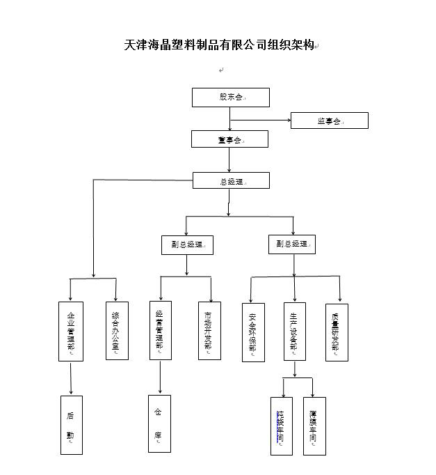 BC贷·(中国区)官方网站_公司537