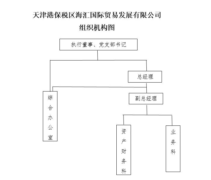 BC贷·(中国区)官方网站_公司4731